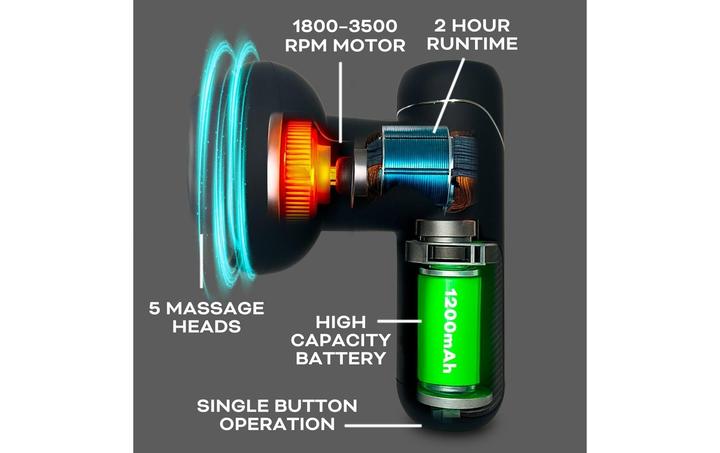 Actual product image Reviber Shiatsu-Muskelmassagegerät