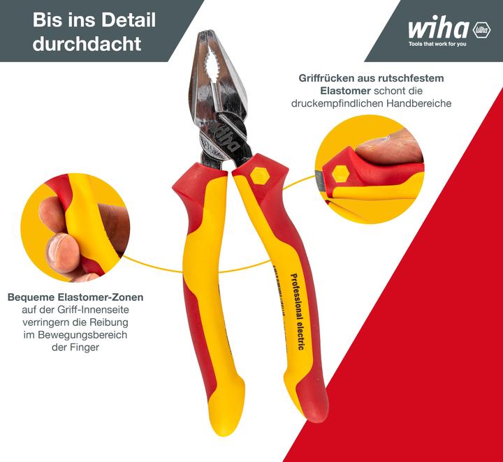 Image du produit Wiha Zangen Set Professional electric (352 mm)
