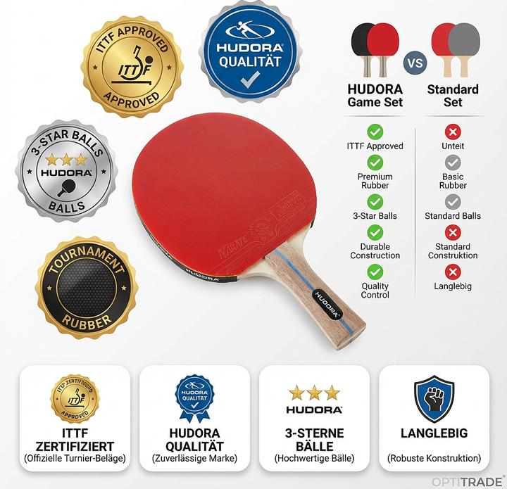 Produktbild Hudora Game