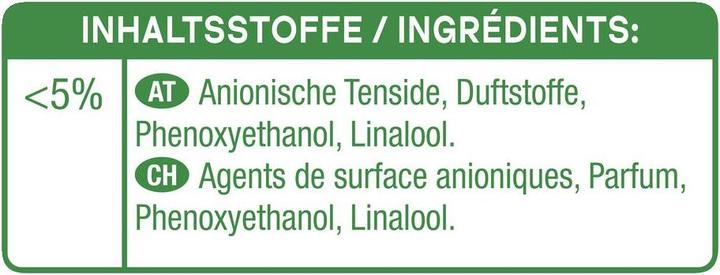 Image du produit Cif Verre Power & Shine