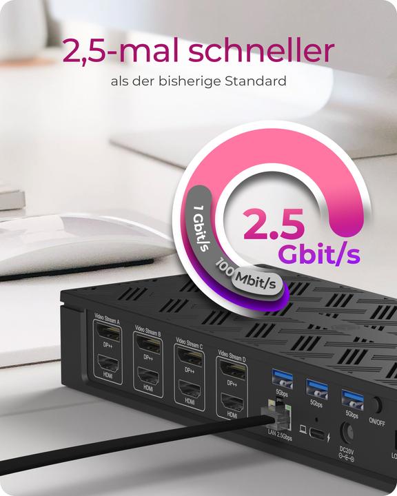 Actual product image Icy Box 17-in-1 DisplayLink (USB-C, 17 Ports)