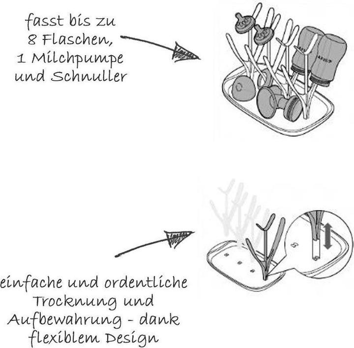 Immagine prodotto Philips Avent Trockengestell