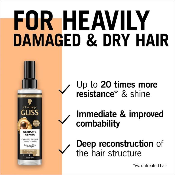 Actual product image Schwarzkopf Gliss Ultimate Repair (200 ml)