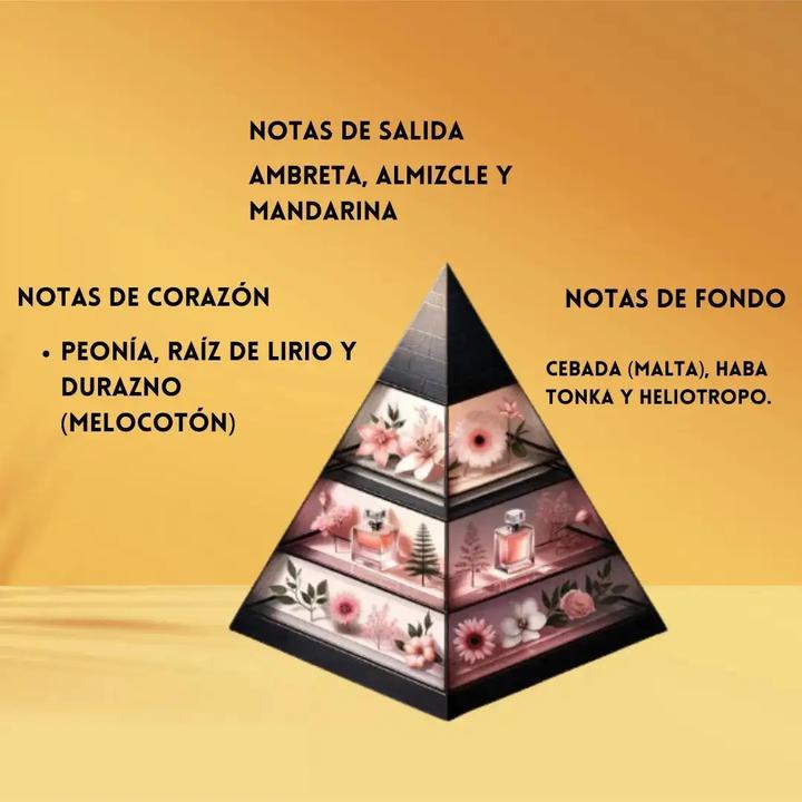 Actual product image Ameer Al Oud World French Avenue Sweet Paradise (Eau de parfum, 100 ml)