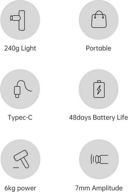 Produktbild Yunmai Extra Mini