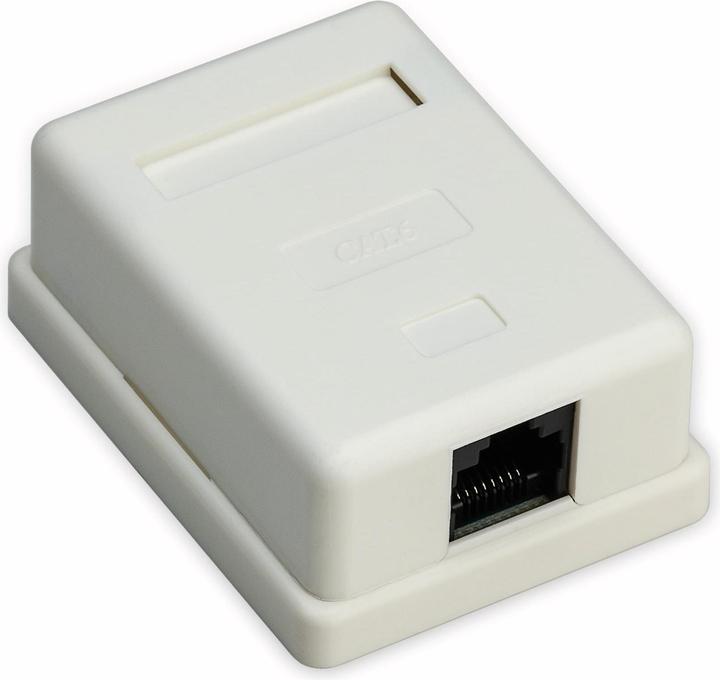 Actual product image Goobay 4040849776328 RJ-45 White socket outlet