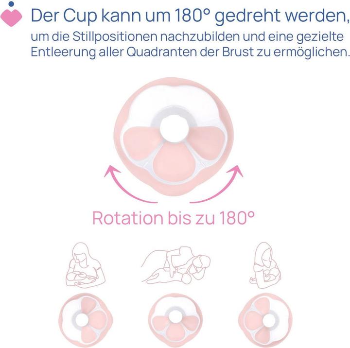 Actual product image Chicco Tiralatte Elettrico Modello 00009199600000 Efficienza e