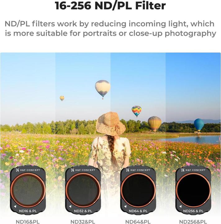 Actual product image K&F Concept 6pcs Filter Kit,UV+CPL+ND16/PL+ND32/PL+ND64/PL+ND256/PL, HD, Anti-Reflection Green Coating, Waterpro