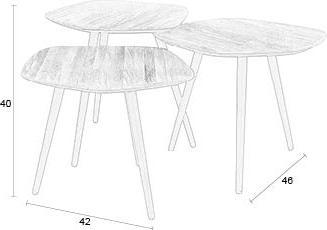 Actual product image White Label Living Coffee