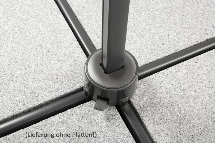 Actual product image Schneider Schirme Rhodos (2.30 m)