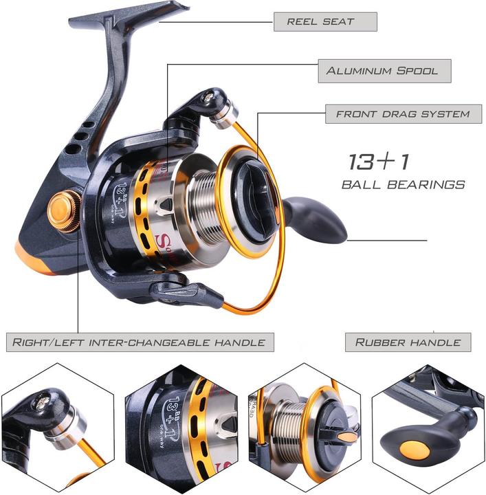 Produktbild Sougayilang Teleskop Angelrute