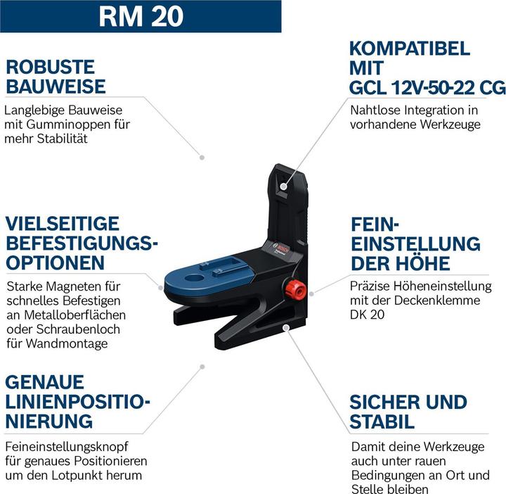 Actual product image Bosch Professional Accessories RM 20