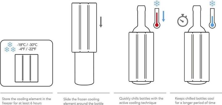 Produktbild Vacu Vin Rapid Ice Wine Sand für Flaschen 0.7 - 1 Liter