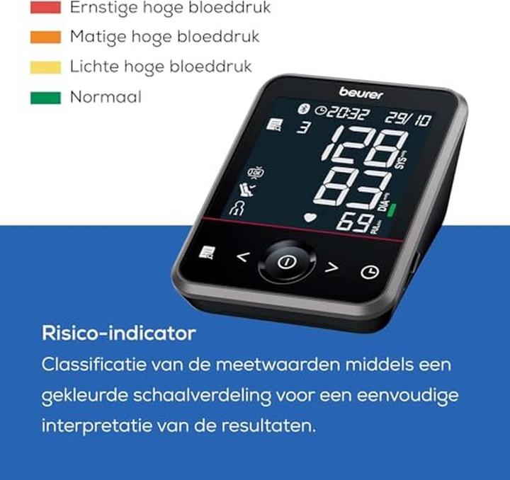 Actual product image Beurer BM 64 (Blood pressure monitor upper arm)