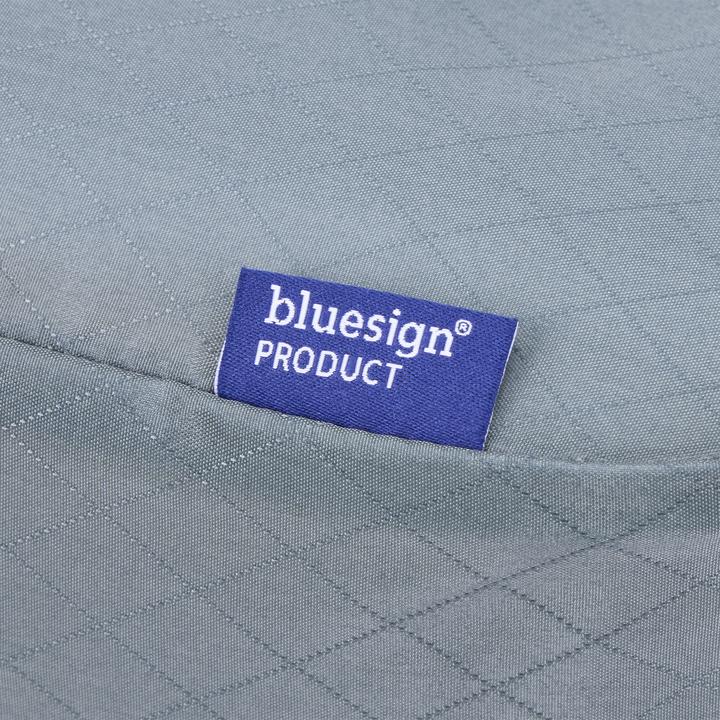 Actual product image Thule packing cube