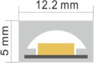 Immagine prodotto Lumina Swiss 50m di striscia LED HD 230V 1455lm/m 15W/m Neutro (Bianco neutro, 5000 cm, Esterno)