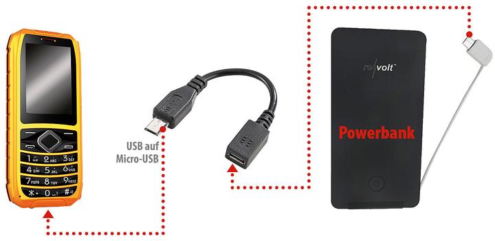 Actual product image Simvalley Adapter cable for outdoor cell phone XT-680 and XT-820 (Micro USB, Micro USB)