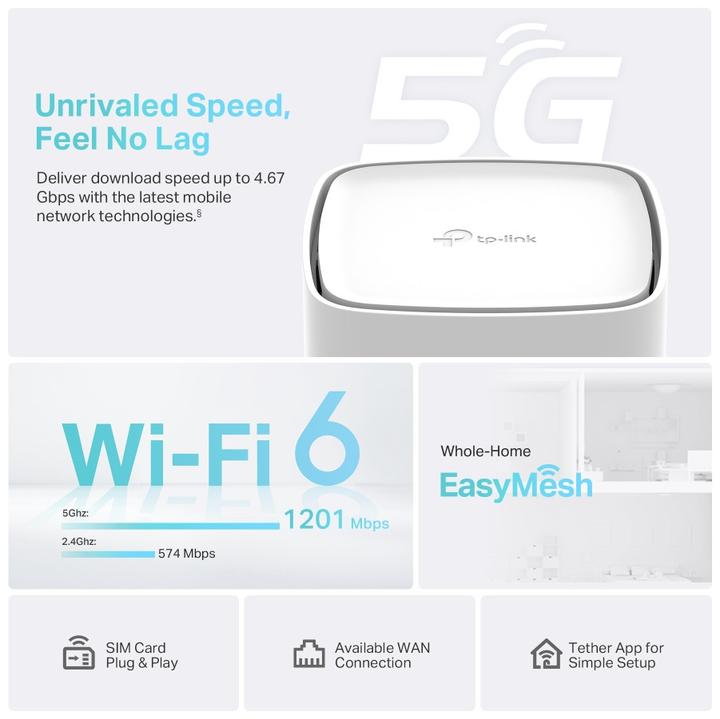 Image du produit TP-Link Archer NX200