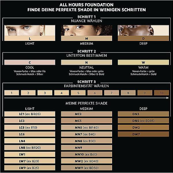 Productafbeelding Yves Saint Laurent All Hours Foundation Light Neutral 8 Fl 25 ml (Nr. 08 - Licht Neutraal)