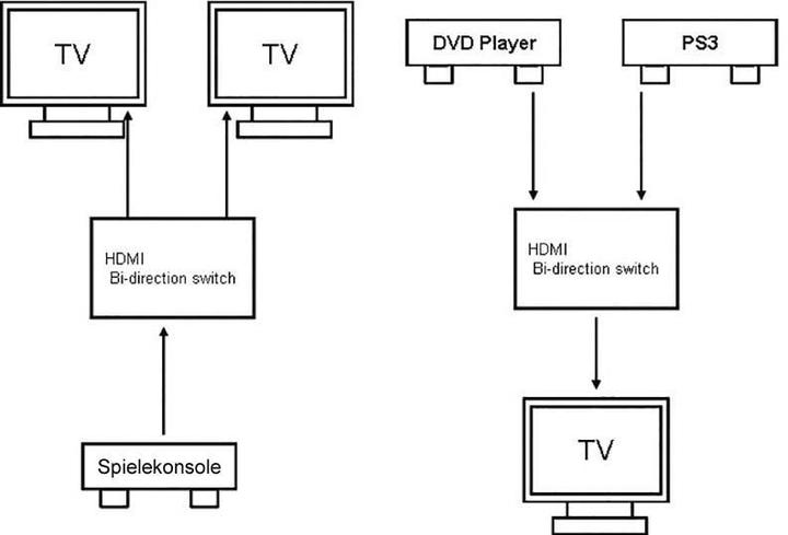 Immagine prodotto SpeaKa Professional SP-7141056