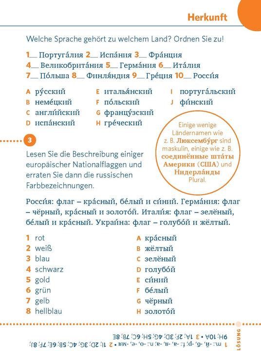 Produktbild Mini-Sprachkurs Russisch (Deutsch, 2014)