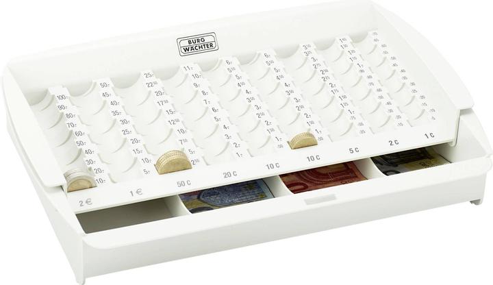 Produktbild Burg Wächter Geldzähleinsatz ZE 300 EURO (Münzzähler)