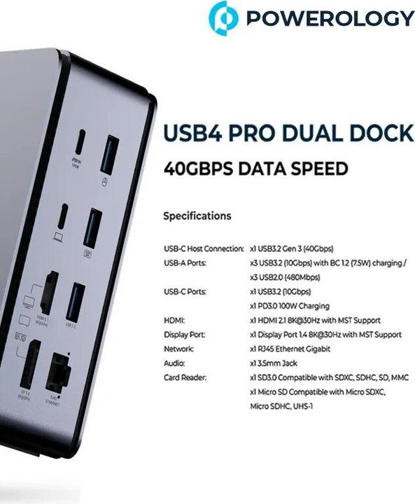 Actual product image Powerology 15 in 1 Dual Dock Station PD 100W (USB-C, 15 ports)