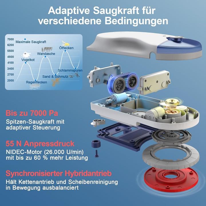 Produktbild Hutt 10