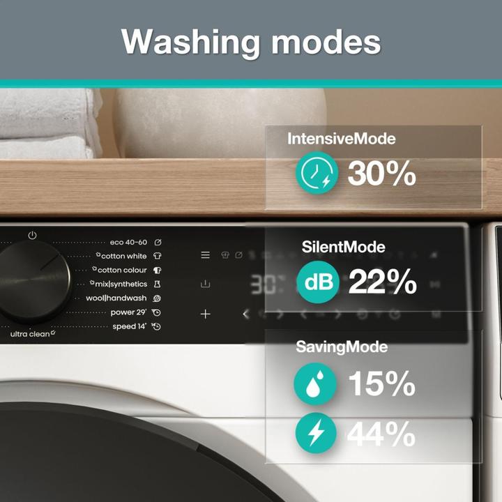 Produktbild Gorenje PS26/64141 W5G684A3T1 G600 (8 kg, Links)