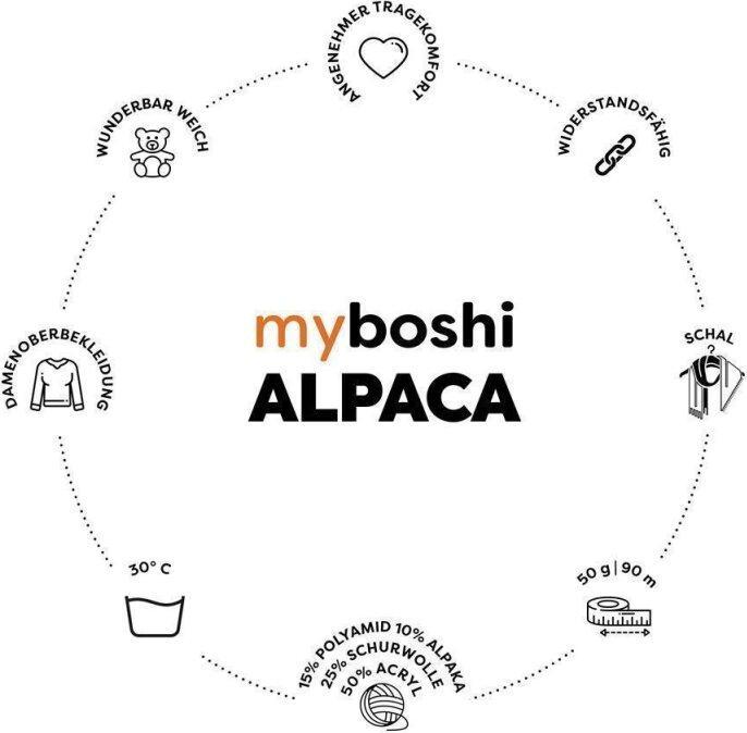 Actual product image Myboshi Alpaca 50g Fb. 655 Marine (90 m)