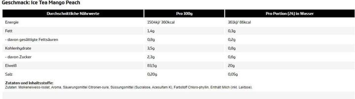 Valori nutrizionali e ingredienti All Stars Proteine Whey Isolate Clear (barattolo da 390 g) (Tè freddo al mango e pesca, 1 pz., 390 g)