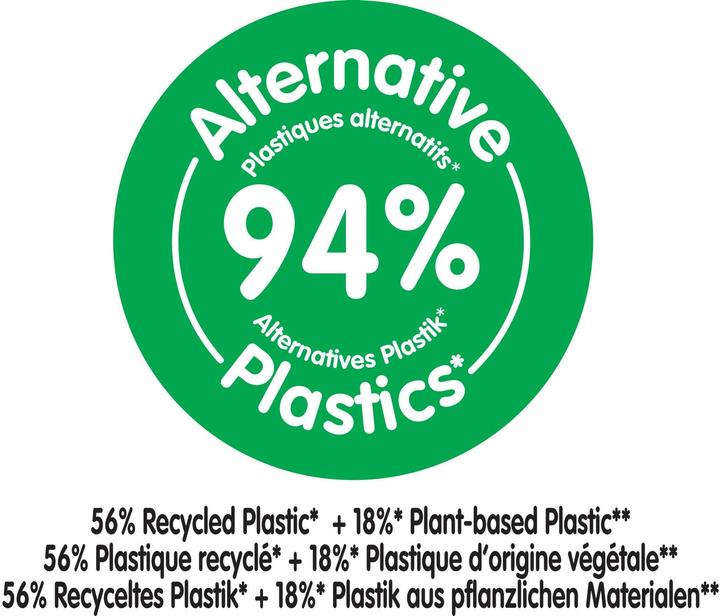 Produktbild Tipp-Ex Ecolutions