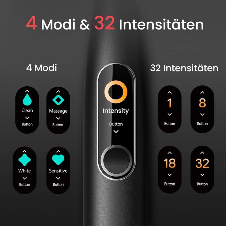 Actual product image Clean Set Premium Elite Pro Serie X