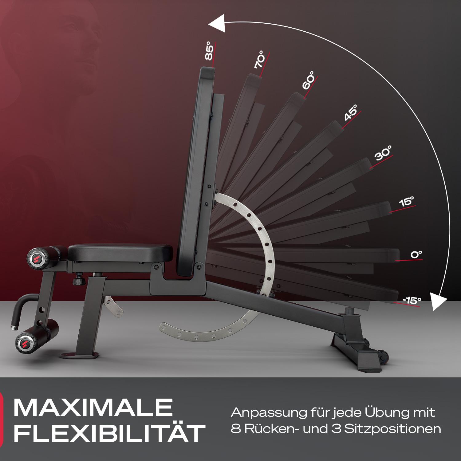 Thumbnail - Hantelbank