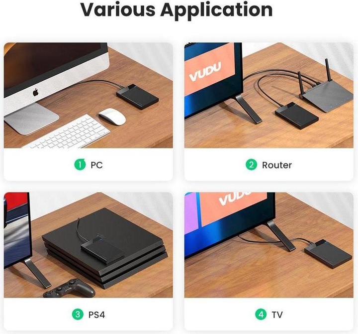 Actual product image Ugreen USB-A 3.0 to 2.5" SATA Hard Drive Enclosure (5Gbps) (2.5")
