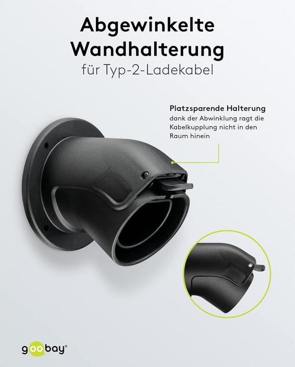 Image du produit Goobay Support mural