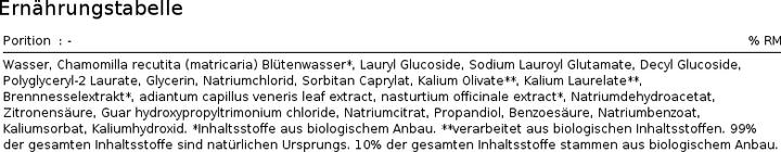 Immagine prodotto Najel Shampoo au savon d'Alep 2 en 1 (500 ml, Shampoo liquido)