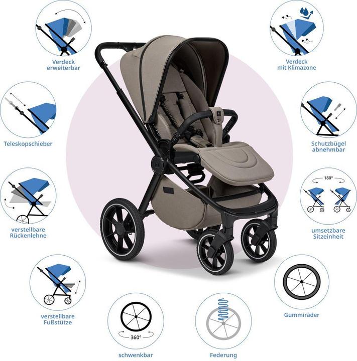Actual product image Moon Kombikinderwagen 2in1 Kombi-Kinderwagen Resea + bis 22 kg