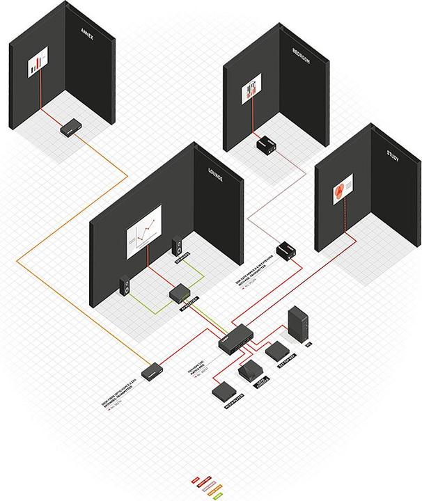 Produktbild Lindy Fibre Optic Hybrid HDMI 2.0 Cable