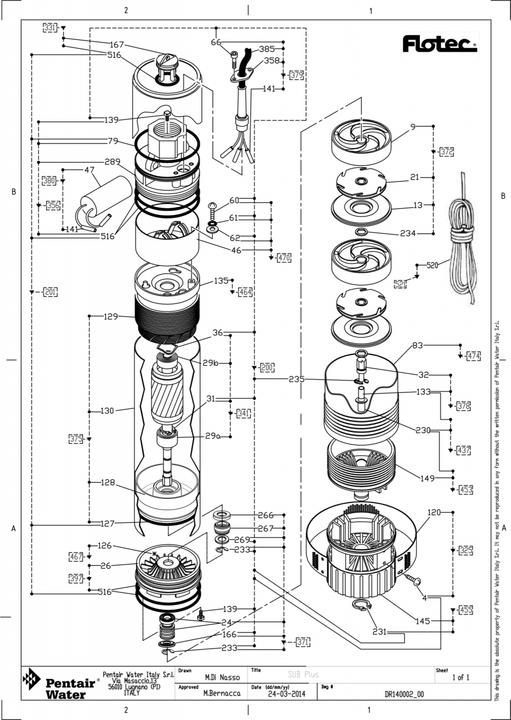 Image du produit Flotec Pompe de puits profond SUB 6000/75 Plus Logic Stop