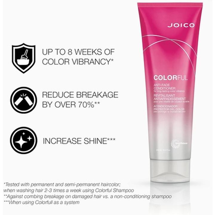 Actual product image Joico Colourful Anti-Fade Conditioner 250ml (250 ml)