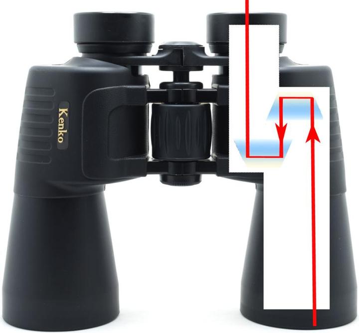 Actual product image Kenko Mirage 12x50 (12 x, 50 mm)