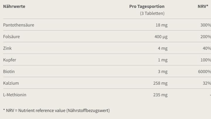 Nährwerte und Zutaten Burgerstein Hair & Nails (240 Stück, Tabletten, 300 g)