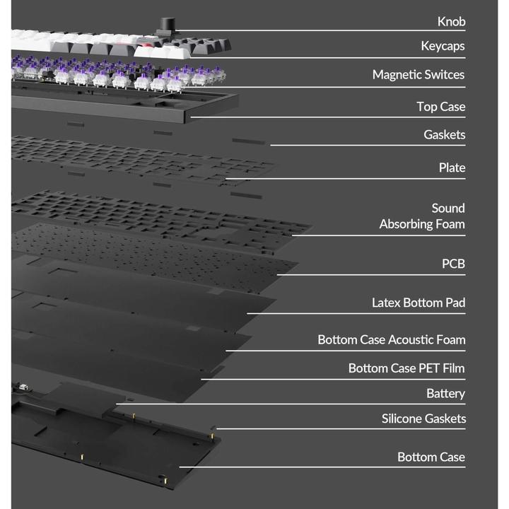 Actual product image Keychron Q3 HE (US)