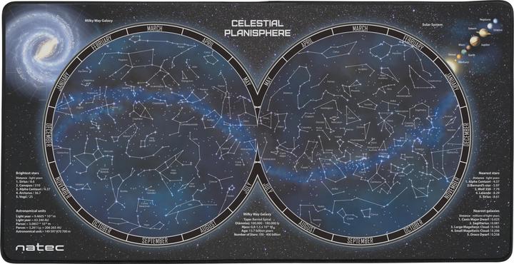 Image du produit Natec Univers Maxi (XL)