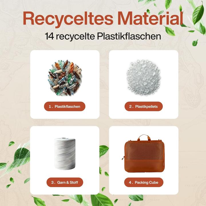 Produktbild Travel Dude 7-teiliges Packwürfel-Set
