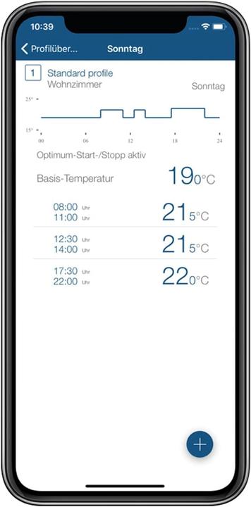Actual product image Homematic IP Room climate set 1xHAP,1x eTRV-2,1x SWDO