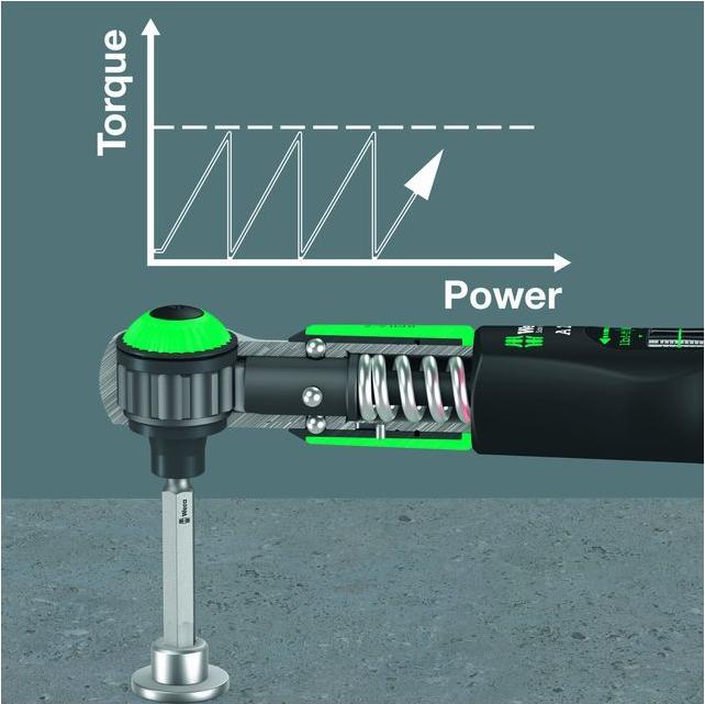 Productafbeelding Wera Safe-Torque A2 Set 1 05075832001 (1/4", 2 Nm, 12 Nm)