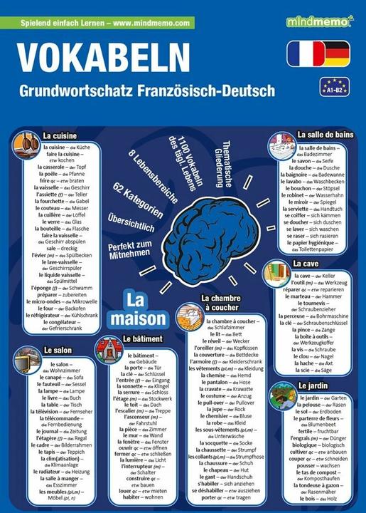 Produktbild mindmemo Lernfolder - Grundwortschatz Französisch / Deutsch - 1100 Vokabeln - Zusammenfassung (Deutsch, Fischer Henry, Hunstein Philipp, 2022)