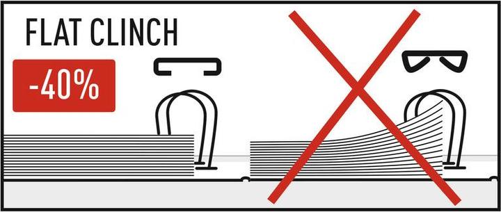 Image du produit Leitz Agrafeuse électrique à plat (30 feuilles)